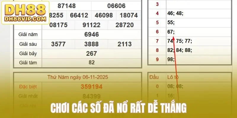 Chơi các số đã nổ rất dễ thắng