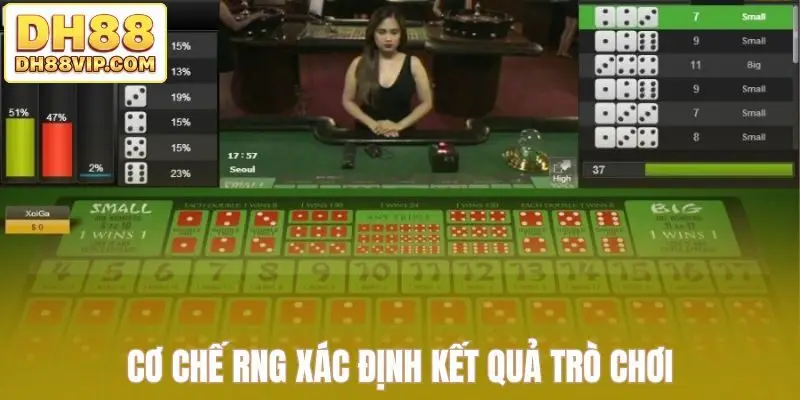 Cơ chế RNG xác định kết quả trò chơi